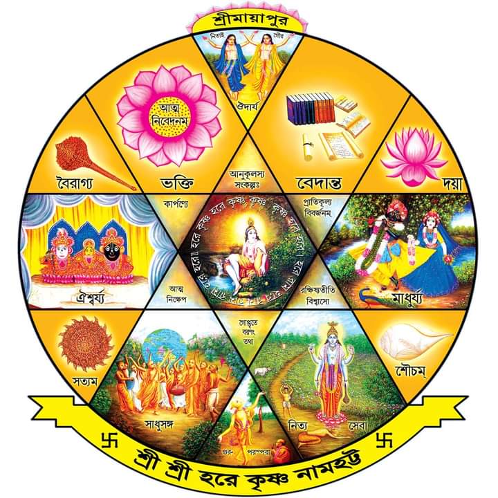 ISKCON Namahatta emblem